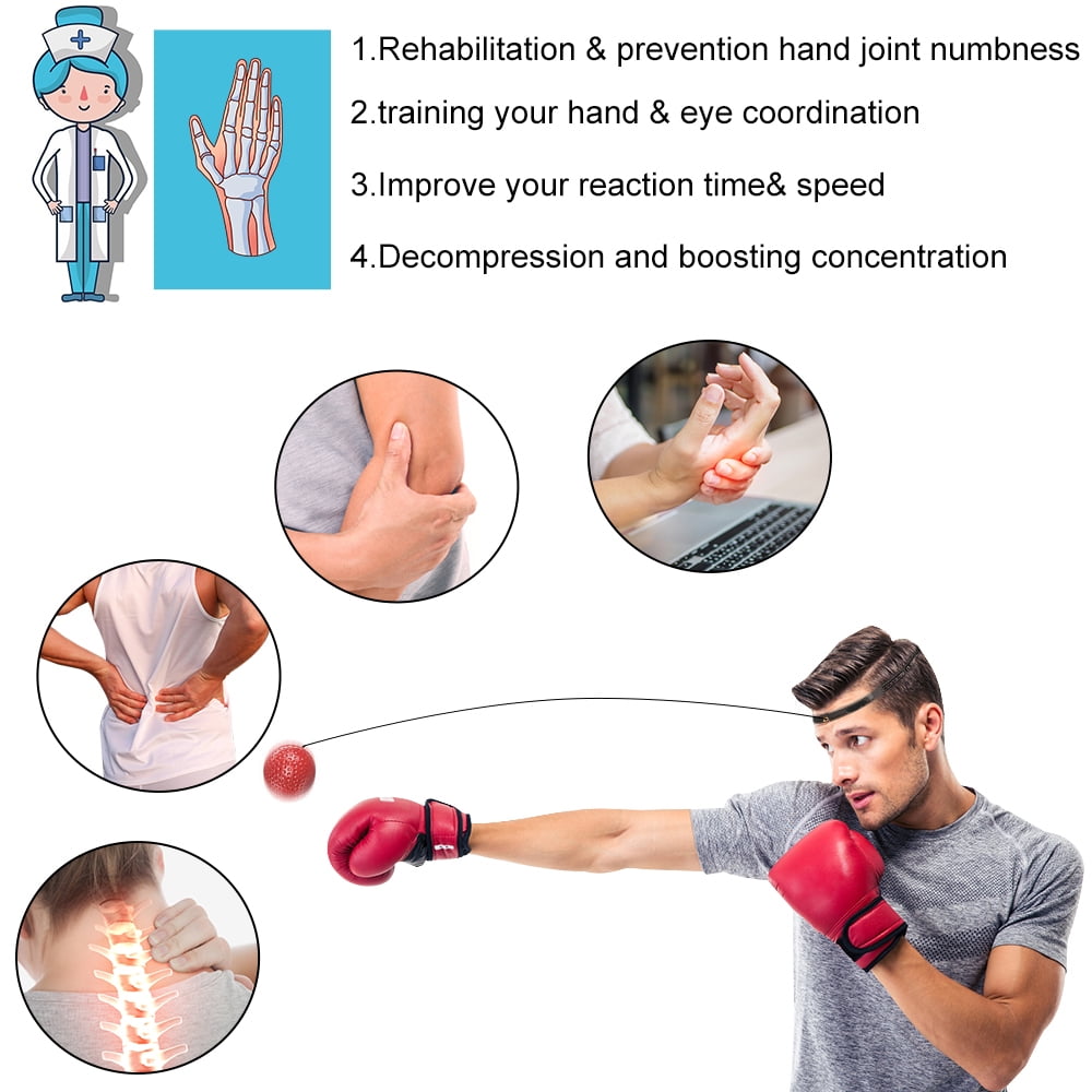 Boxing Reflex Ball Kit - Gymless