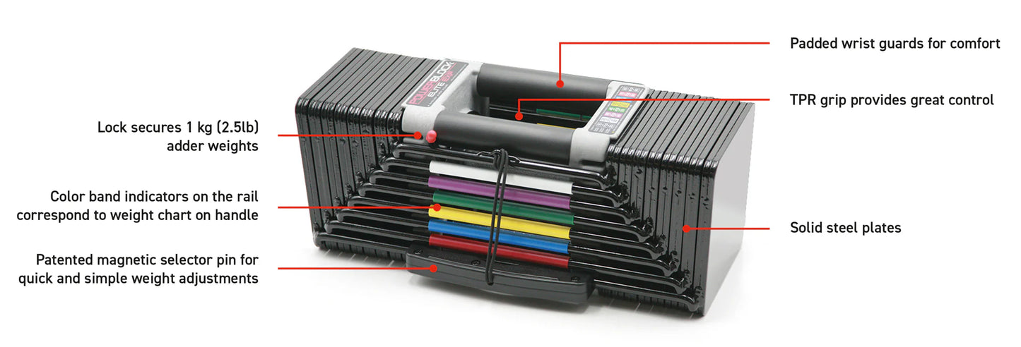 Powerblock Elite EXP PBELSET1 - Gymless