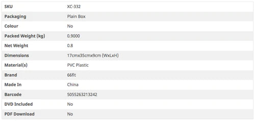 66fit Female Urogenital System - Gymless
