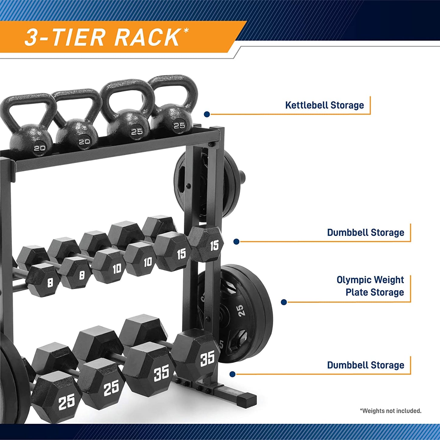 Multirack Combo Weights Storage Rack for Dumbbells, Kettlebells, and Weight Plates