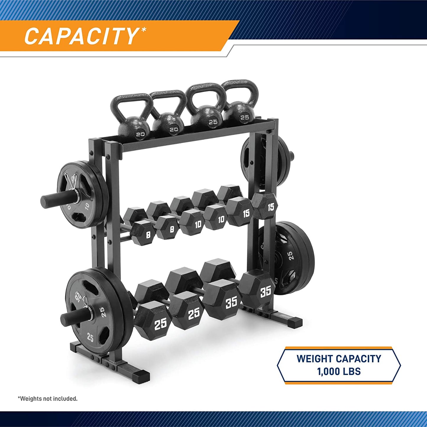 Multirack Combo Weights Storage Rack for Dumbbells, Kettlebells, and Weight Plates - Gymless