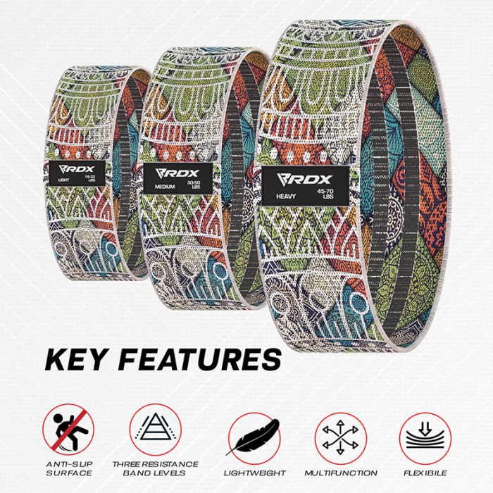 RDX CF HEAVY-DUTY FABRIC RESISTANCE TRAINING BANDS FOR FITNESS - Gymless