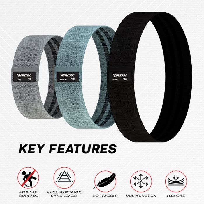 RDX CG HEAVY-DUTY FABRIC RESISTANCE TRAINING BANDS FOR FITNESS - Gymless