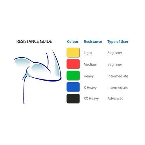 66fit Latex Free Exaband x 6m - Blue - Level 4 - Gymless