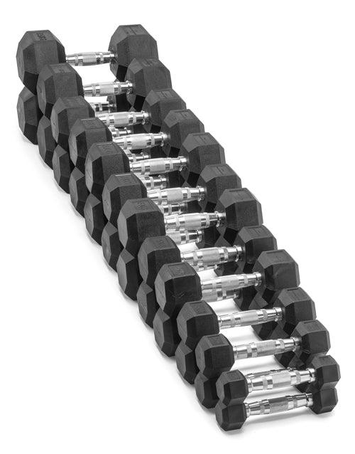 12.5 kg Hex Rubber Dumbell Pair - Gymless