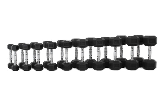 Adjustable Dumbbells or Fixed Weights: Which is Right for a Home Gym?