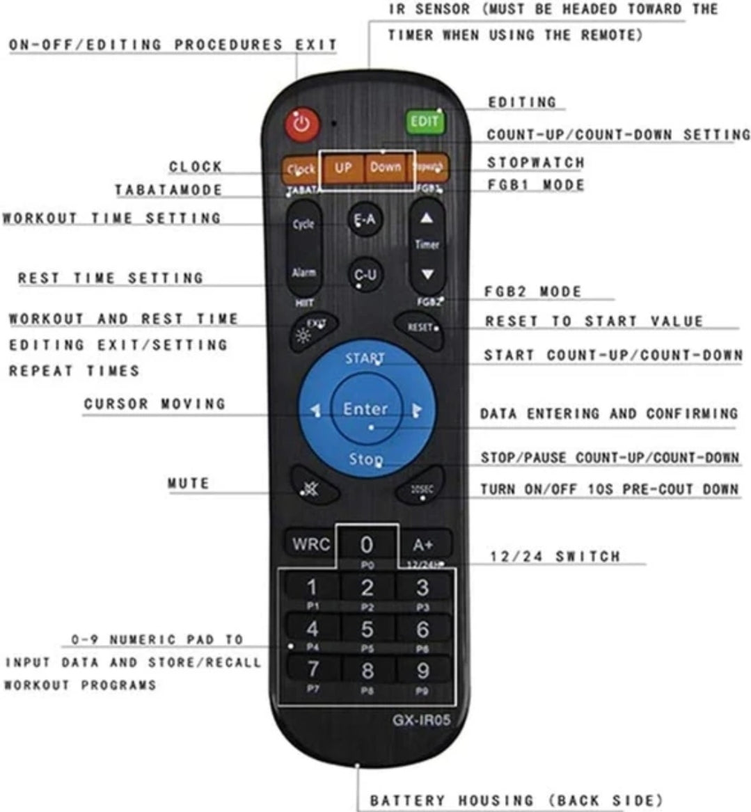 Remote Control for Gym Timers