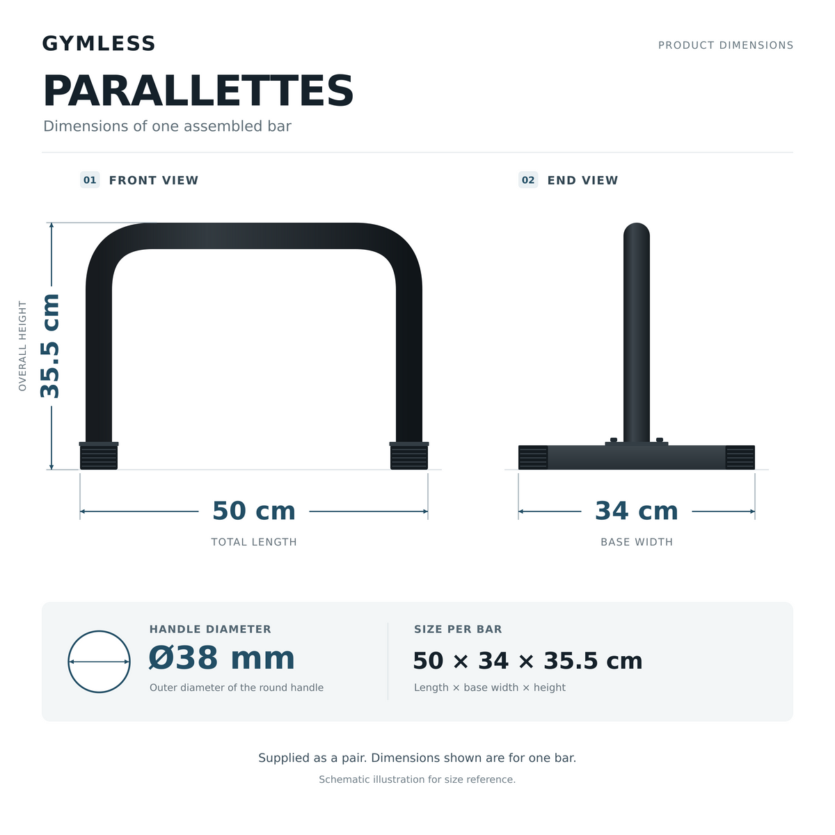 Gymless parallettes dimensions per bar: 50 cm total length, 34 cm base width, 35.5 cm height and 38 mm handle diameter.