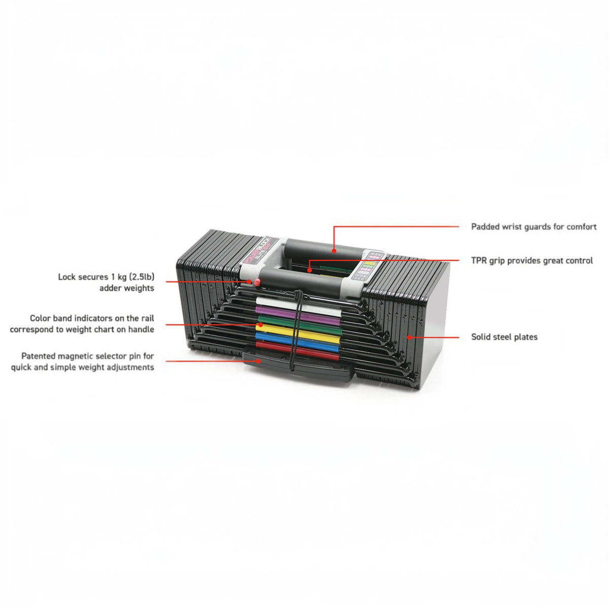 Gymless Powerblock Elite EXP adjustable dumbbell with colour-coded weight plates and magnetic selector pin