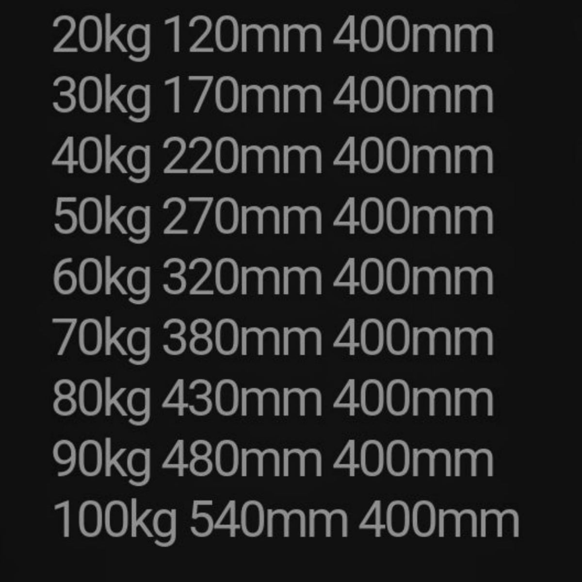 Strongman sandbags weights and dimensions chart ranging from 20kg to 100kg descriptions.