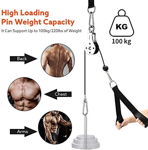 Pulley Cable Attachment System