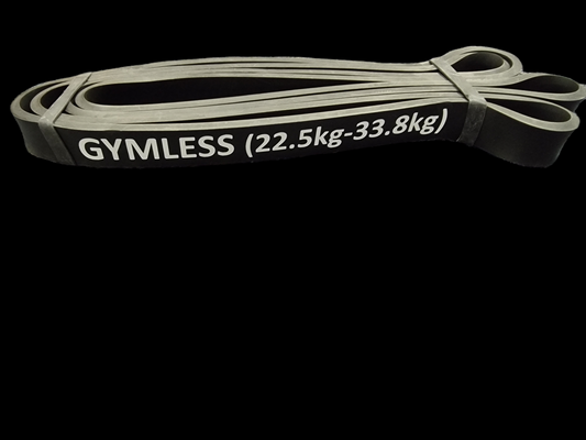 Black Power Band - Gymless