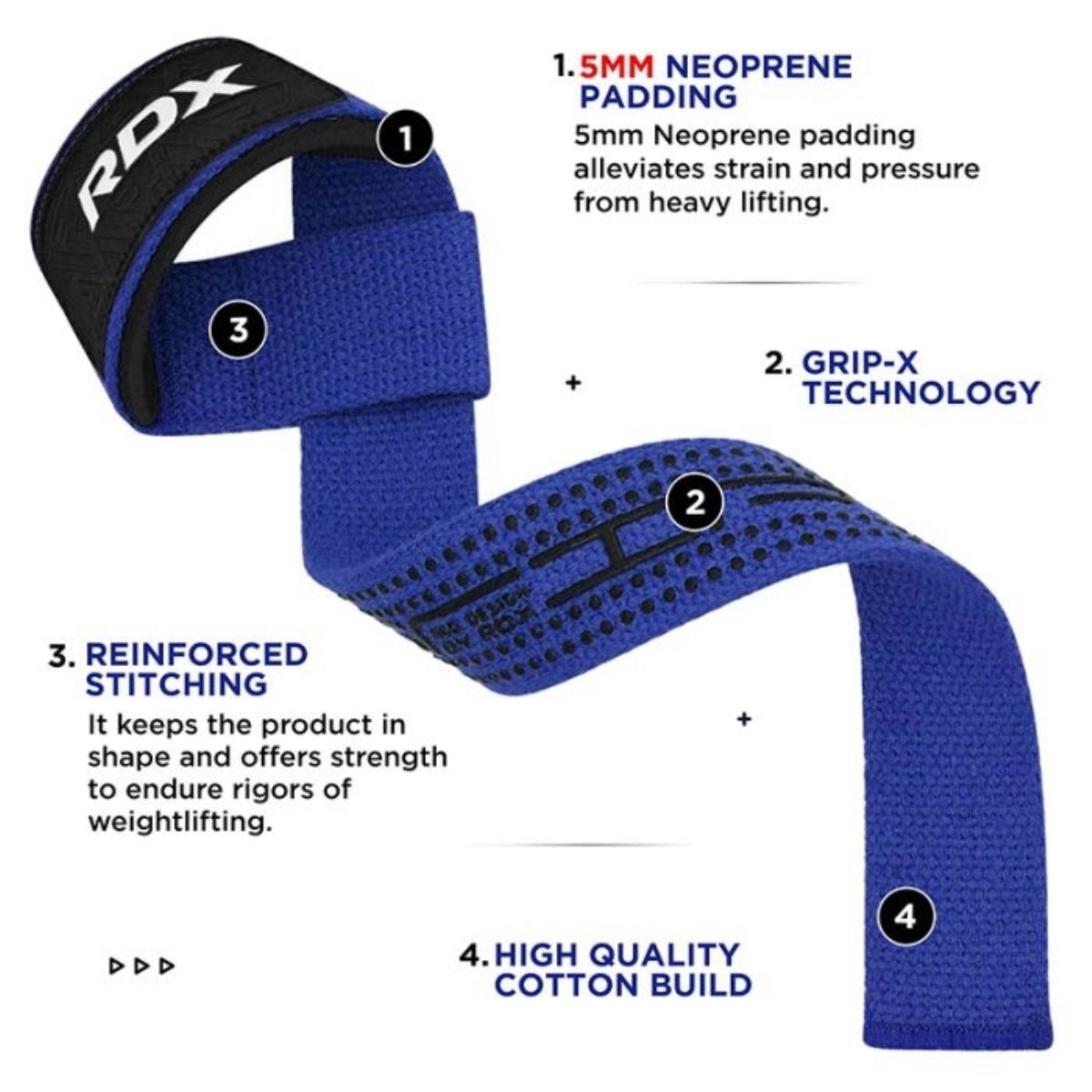 Gym Cotton Gel Strap Blue Plus