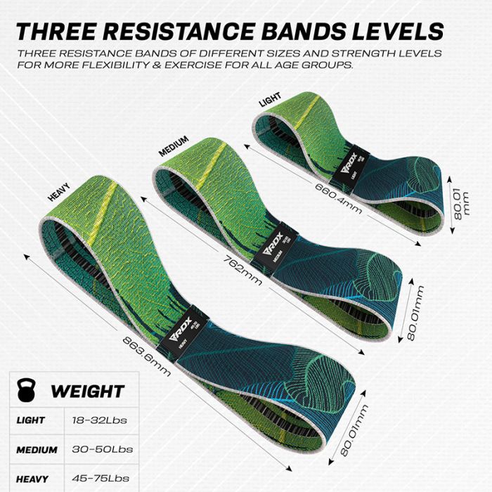 RDX CL HEAVY-DUTY FABRIC RESISTANCE TRAINING BANDS FOR FITNESS