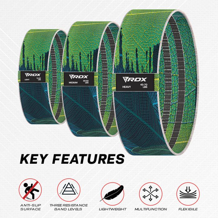 RDX CL HEAVY-DUTY FABRIC RESISTANCE TRAINING BANDS FOR FITNESS