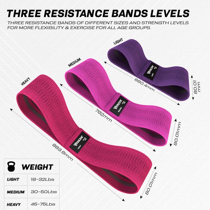 RDX CP HEAVY-DUTY FABRIC RESISTANCE TRAINING BANDS FOR FITNESS