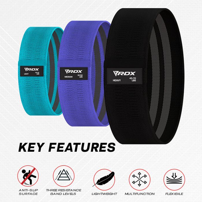 RDX CU HEAVY-DUTY FABRIC RESISTANCE TRAINING BANDS FOR FITNESS