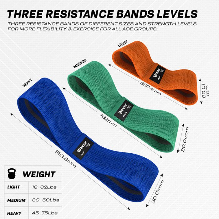 RDX HEAVY-DUTY FABRIC RESISTANCE TRAINING BANDS FOR FITNESS