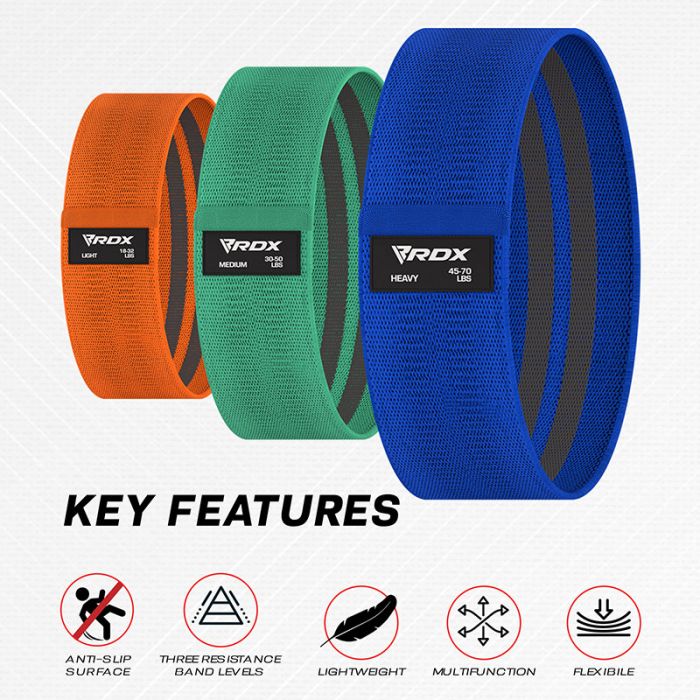 RDX HEAVY-DUTY FABRIC RESISTANCE TRAINING BANDS FOR FITNESS