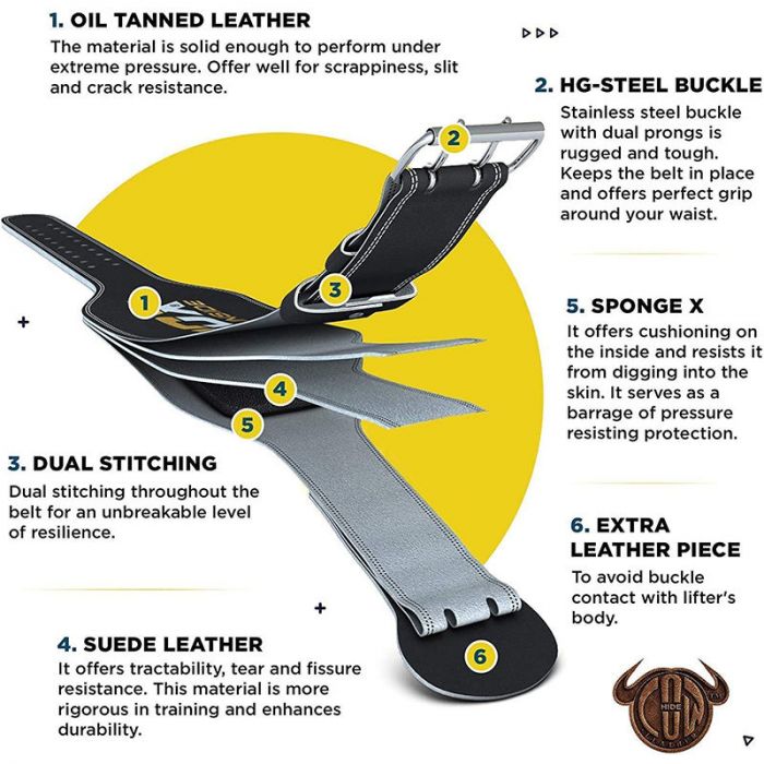 RDX 6R 6 INCH WEIGHTLIFTING BELT